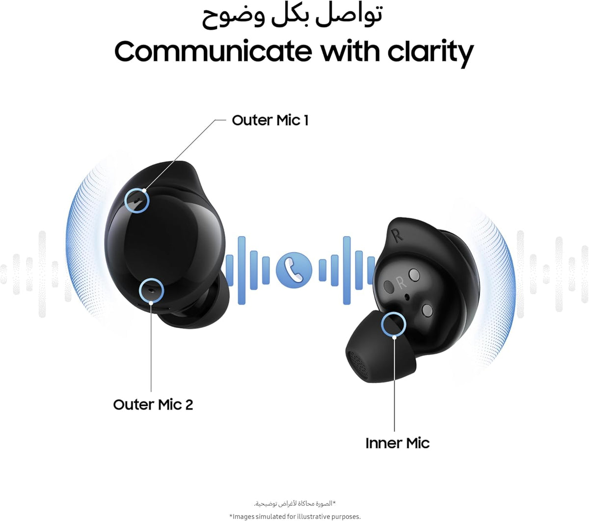 Samsung Buds Core R410 (Black)