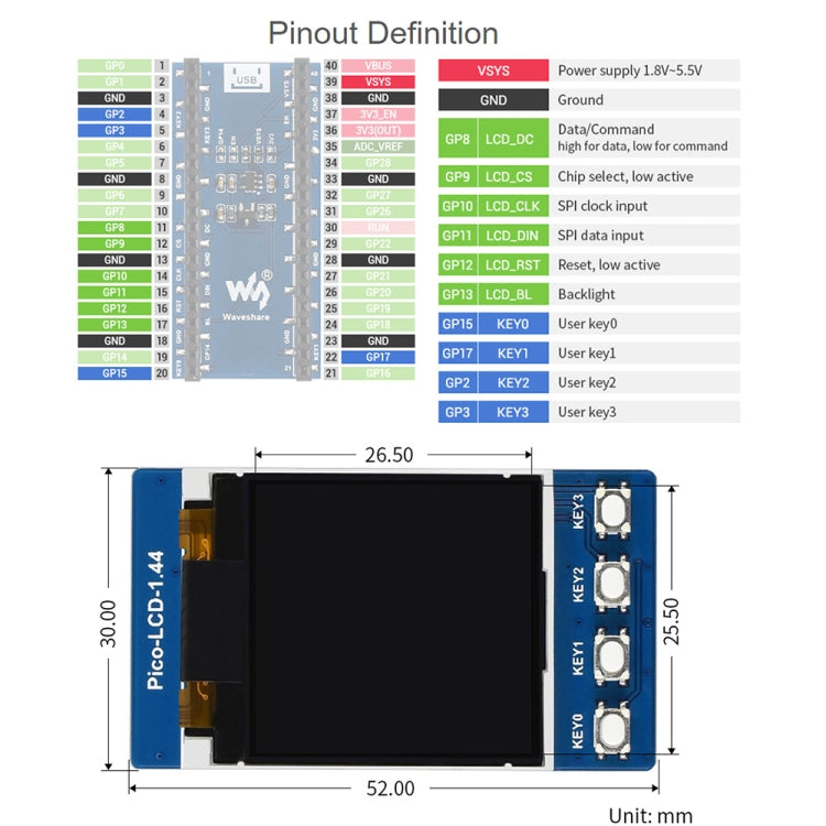 WAVESHARE 1.44 inch LCD 65K Colors 128 x 128 Display Module for Raspberry Pi Pico, SPI Interface, 1.44 inch