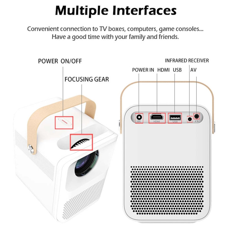 WEJOY Y1 1920x1080P 100 ANSI Lumens Portable Home Theater LED HD Digital Projector, Android 6.0, 1G+16G, AU Plug (White), Y1 AU Plug, Y1 EU Plug, Y1 UK Plug