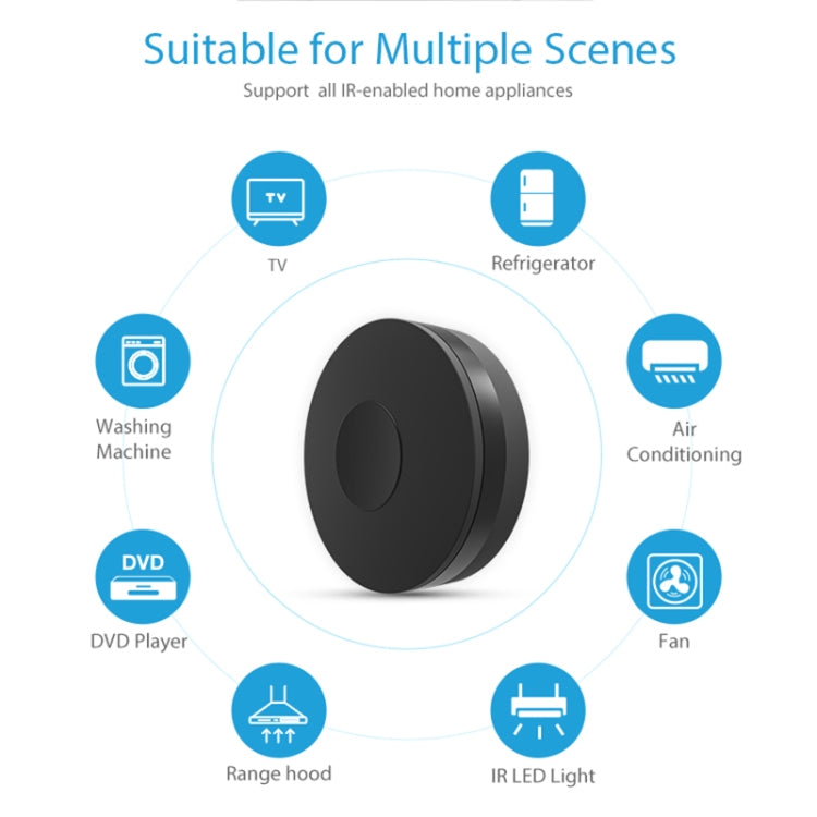 NEO NAS-IR02W WiFi IR Remotc Control Support Amazon Alexa / Google Home, IR02W
