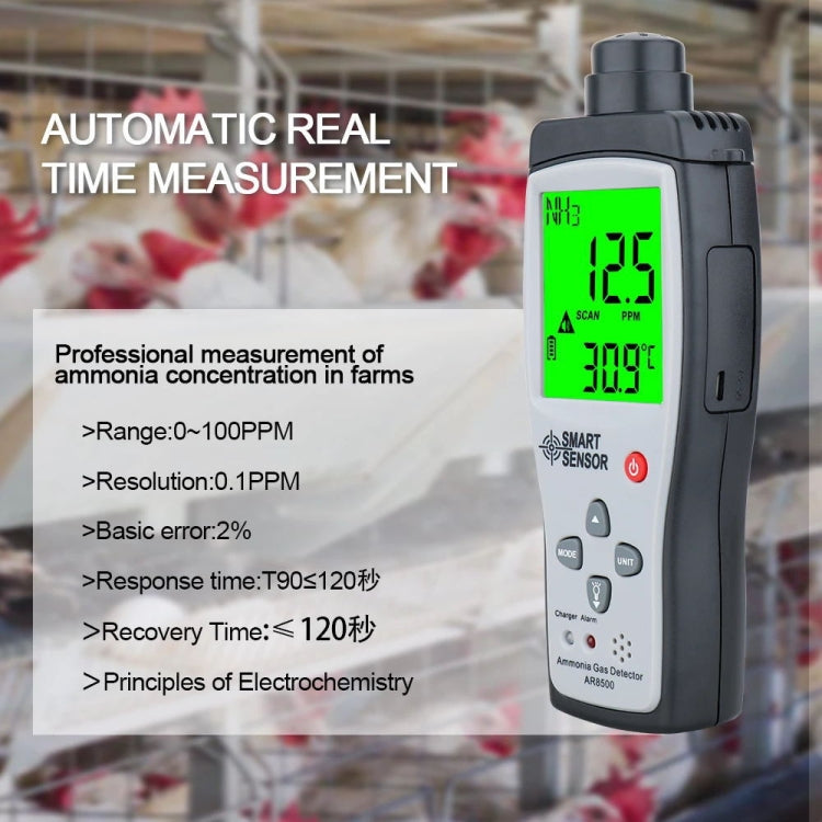 SmartSensor AR8500 Handheld Ammonia Gas NH3 Detector Meter, AR8500