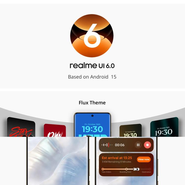 Realme 14 Pro, 16GB+256GB, Screen Fingerprint Identification, 6.77 inch Realme UI 6.0 Dimensity 7300 Octa Core, NFC, Network: 5G, Realme 14 Pro, 16GB+256GB, 16GB+256GB