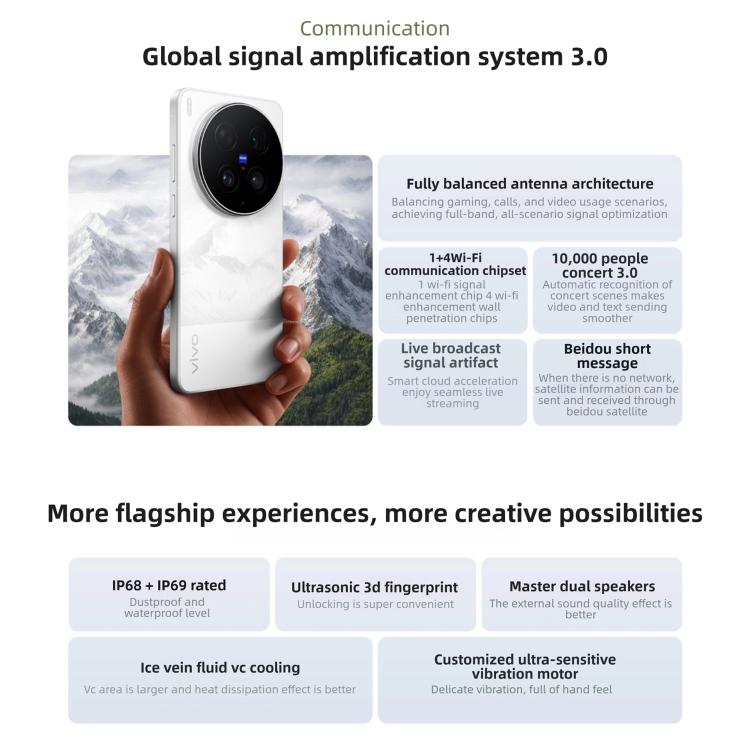 vivo X300 Ultra, 12GB+512GB, 6.82 inch OriginOS 6 Android 16 Snapdragon 8 Elite Gen 5 Octa Core, OTG, NFC, Network: 5G, 12GB+512GB