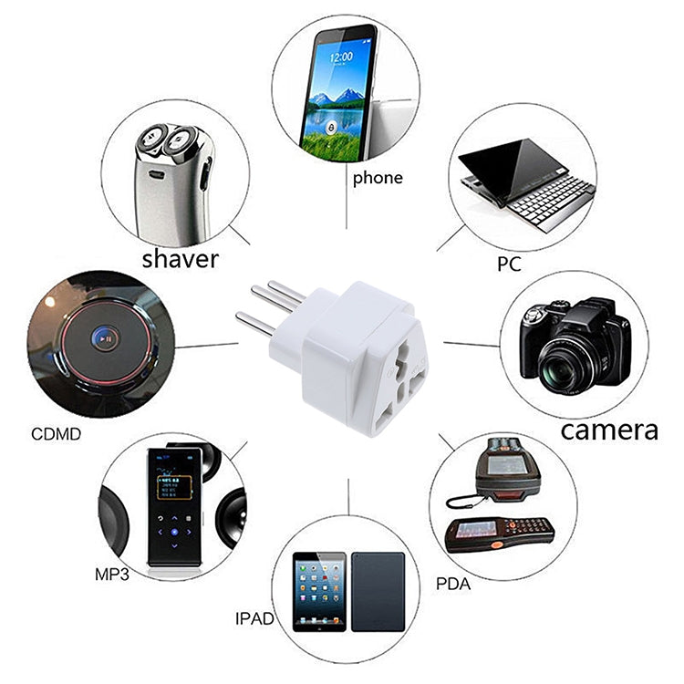 Plug Adapter, Travel Power Adaptor with Brazil Plug
