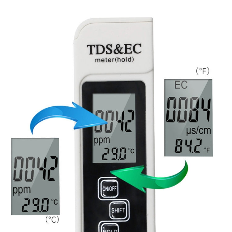 Backlight Model TDS & EC Water Quality Test Pen Meter Conductivity Test Pen, Backlight Model (White), Backlight Model (Blue)
