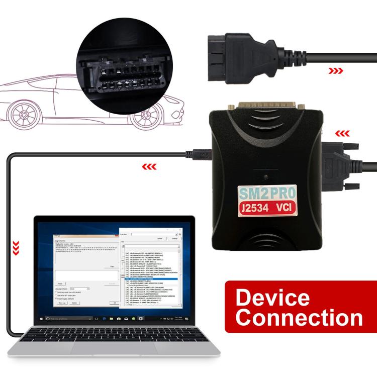 SM2 PRO J2534 VCI PCM ECU 67 In 1 Programming Dongle, SM2 PRO J2534