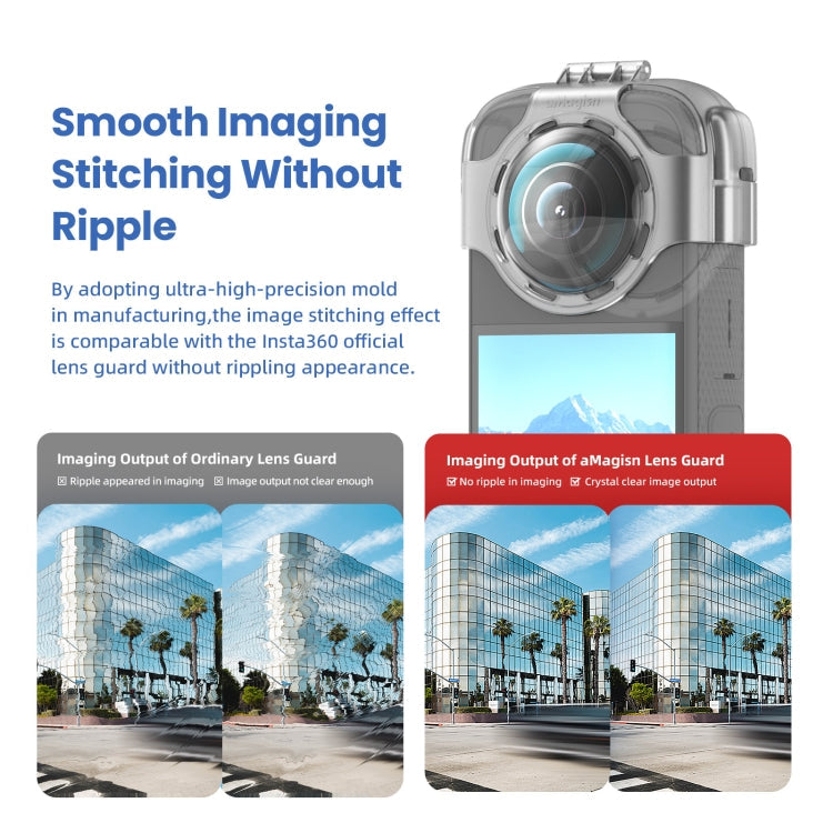 For Insta360 X3 AMagisn Protective Camera Accessories, Lens Guard, Silicone Case, Lens Guard+Case