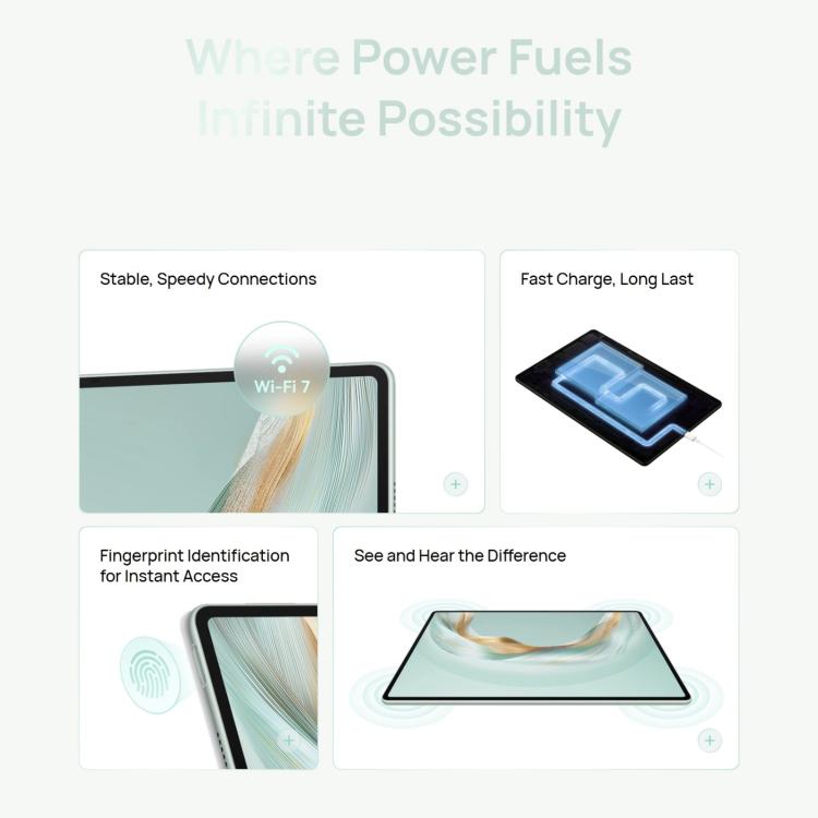 HUAWEI MatePad Pro 12.2 inch 2025 WiFi Soft Light Screen, 12GB+512GB, HarmonyOS 5.0 Hisilicon Kirin 9020A, Not Support Google Play, 12GB+256GB, Soft Light