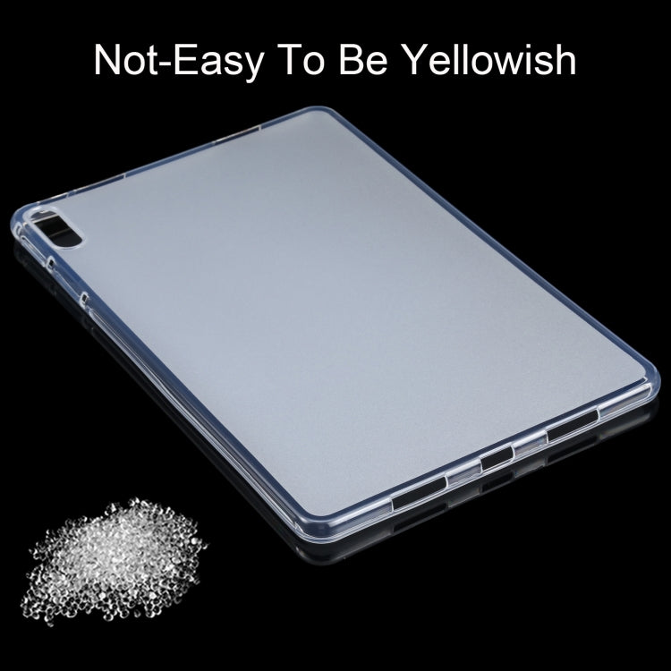 For Huawei MatePad 11 0.75mm Dropproof Outside Glossy Inside Frosted TPU Protective Case, For Huawei MatePad 11