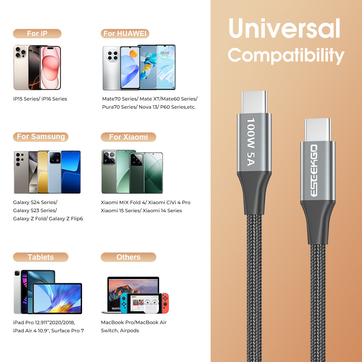 Eseekgo 100W USB-C to USB-C E-Marker Cable — 20Gbps Data, 4K@60Hz Video & Fast Charging (Black)