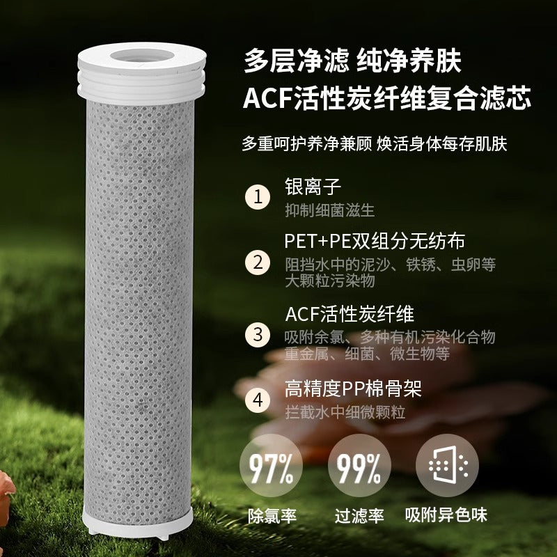 Foreign Trade Export Activated Carbon Filter Element