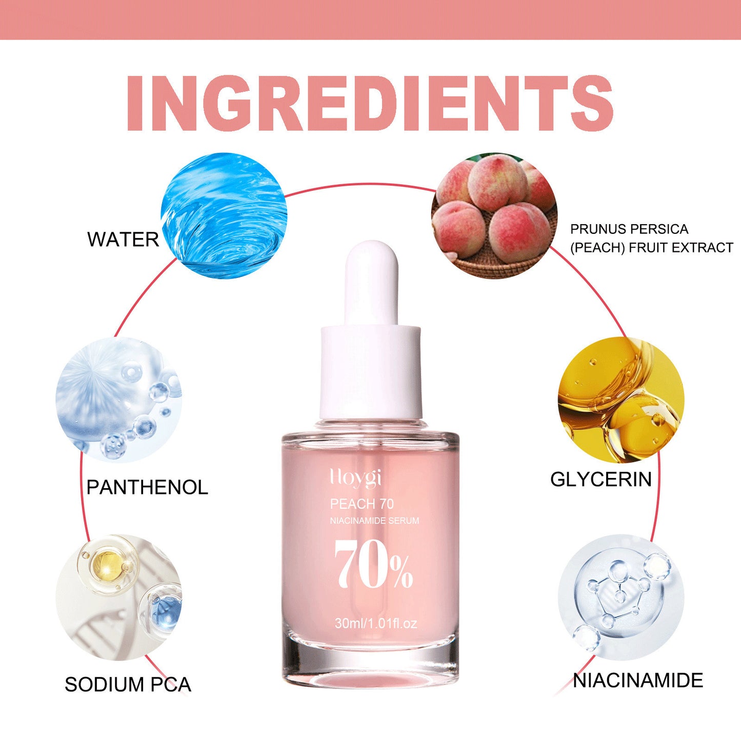 Hoygi Niacinamide Essence Moisturizing Pore Rejuvenating