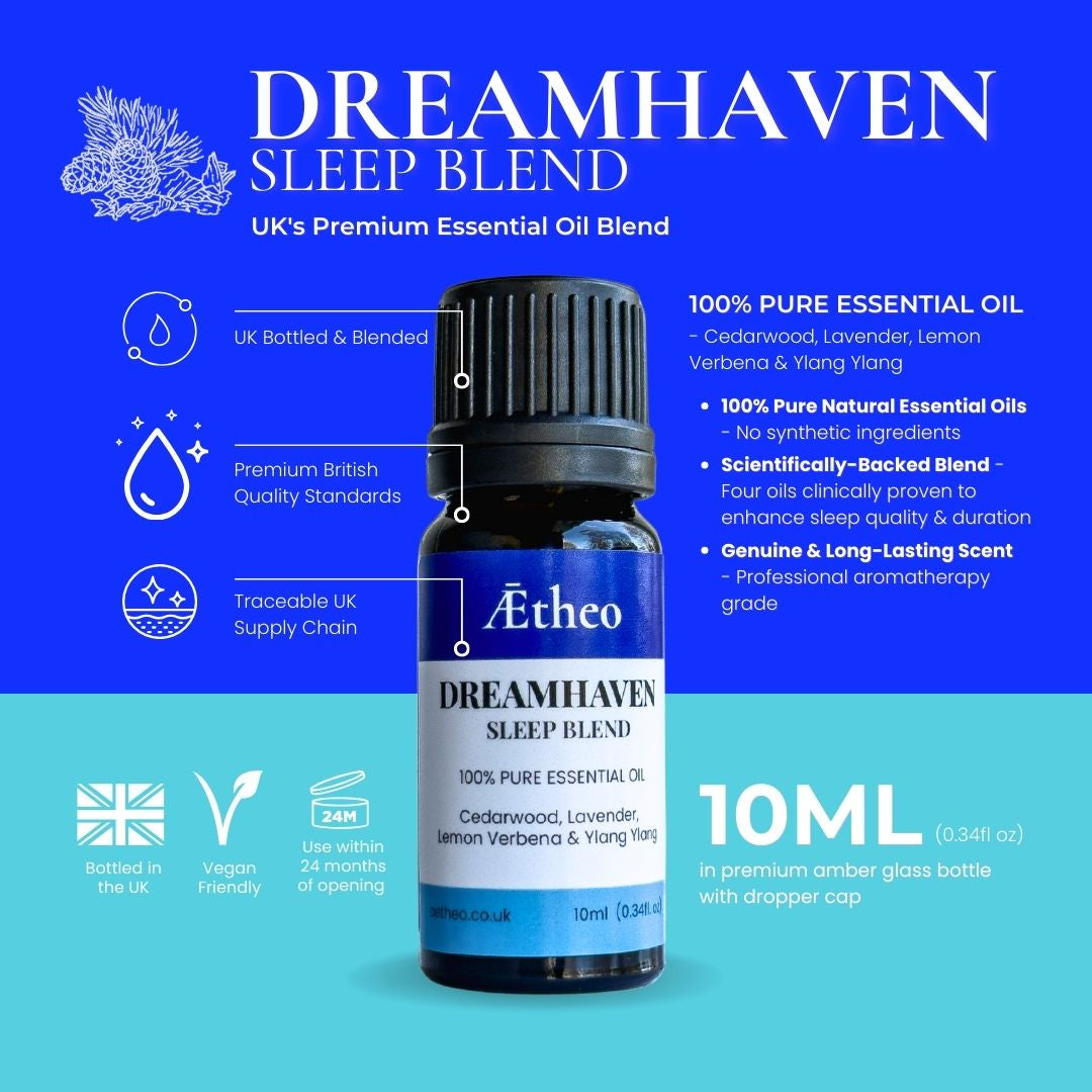 Serenity Sleep Gift Set  – White Diffuser with Lavender & DreamHaven Oils