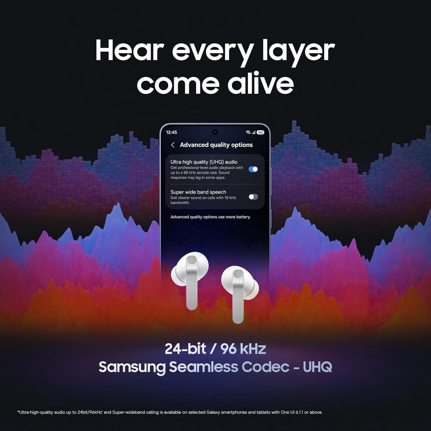 Samsung Galaxy Buds 4 Pro R640 (Black)
