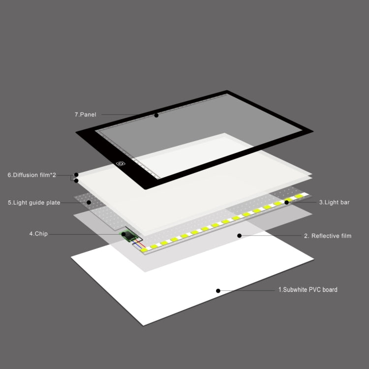 A4 Size 5W 5V LED LED Stepless Dimmable Acrylic Copy Boards for Anime Sketch Drawing Sketchpad, with USB Cable , Size：220x330x5mm, Stepless Dimmable