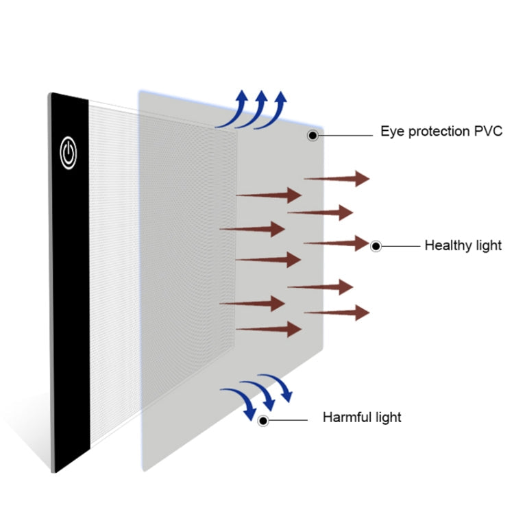 2.2W 5V LED Three Level of Brightness Dimmable A5 Acrylic USB Copy Boards Anime Sketch Drawing Sketchpad