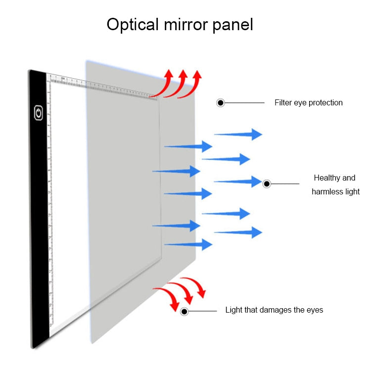 3.5W 5V LED USB Three Level of Brightness Dimmable A4 Acrylic Scale Copy Boards Anime Sketch Drawing Sketchpad, Copy Boards
