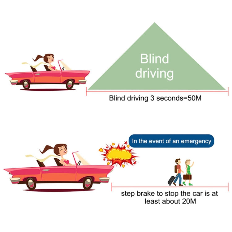 Q5 GPS 4 inch Vehicle-mounted Head Up Display Security System, Support Running Speed & Direction & Distance / Driving Kilometres /, Q5