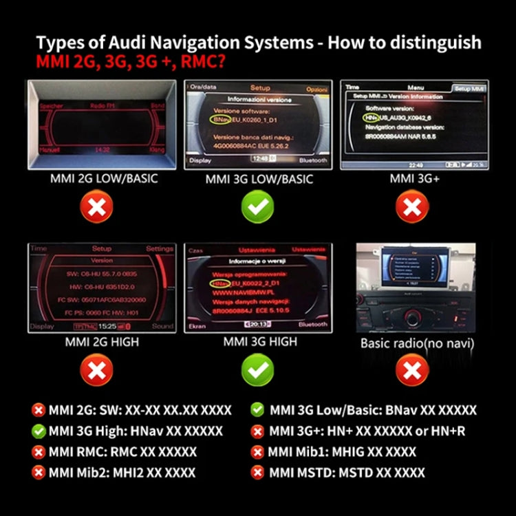 Car MMI 3G AMI Bluetooth Audio Cable Wiring Harness for Audi Q5 A5 A7 R7 S5 Q7 A6L A8L A4L, For Audi A6L / A8L