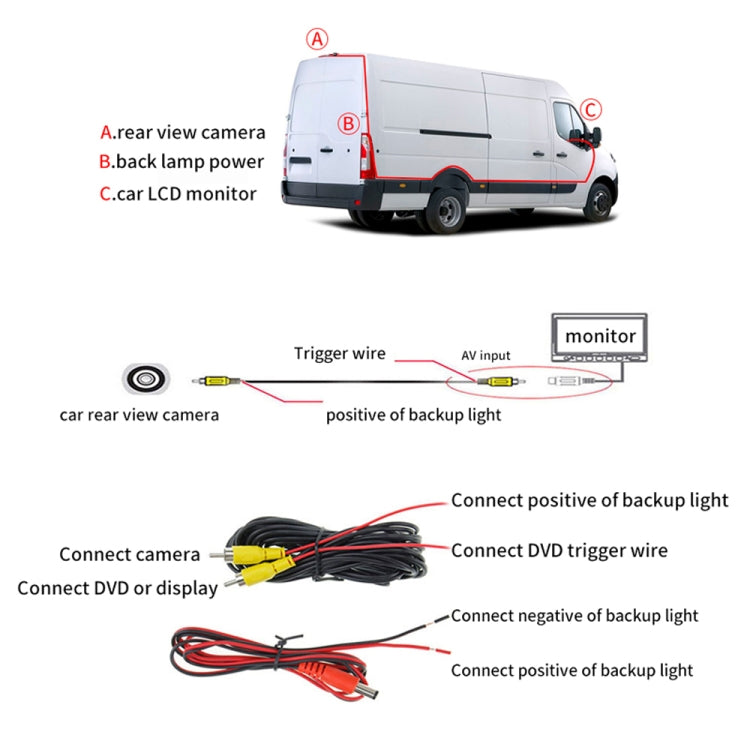 PZ471 Car Waterproof 170 Degree Brake Light View Camera for Citroen / Peugeot / Toyota, PZ471