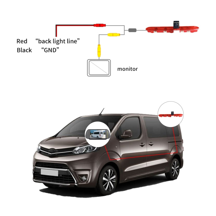 PZ471 Car Waterproof 170 Degree Brake Light View Camera for Citroen / Peugeot / Toyota, PZ471