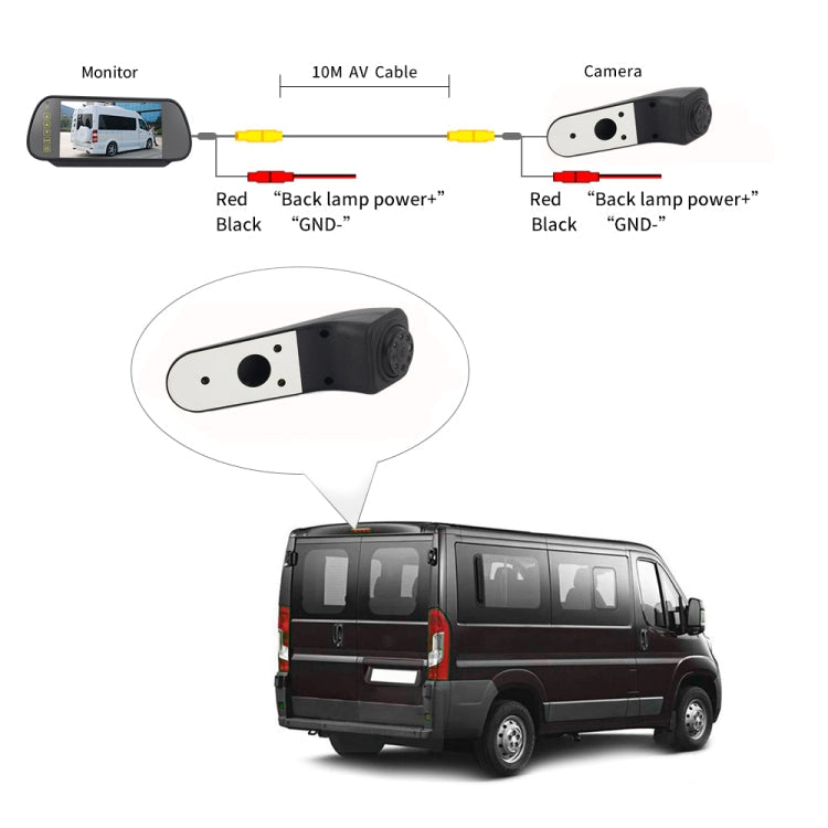 PZ475 Car Waterproof 170 Degree Brake Light View Camera + 7 inch Rearview Monitor for Volkswagen Crafter, PZ475 + 7 inch Rearview Monitor