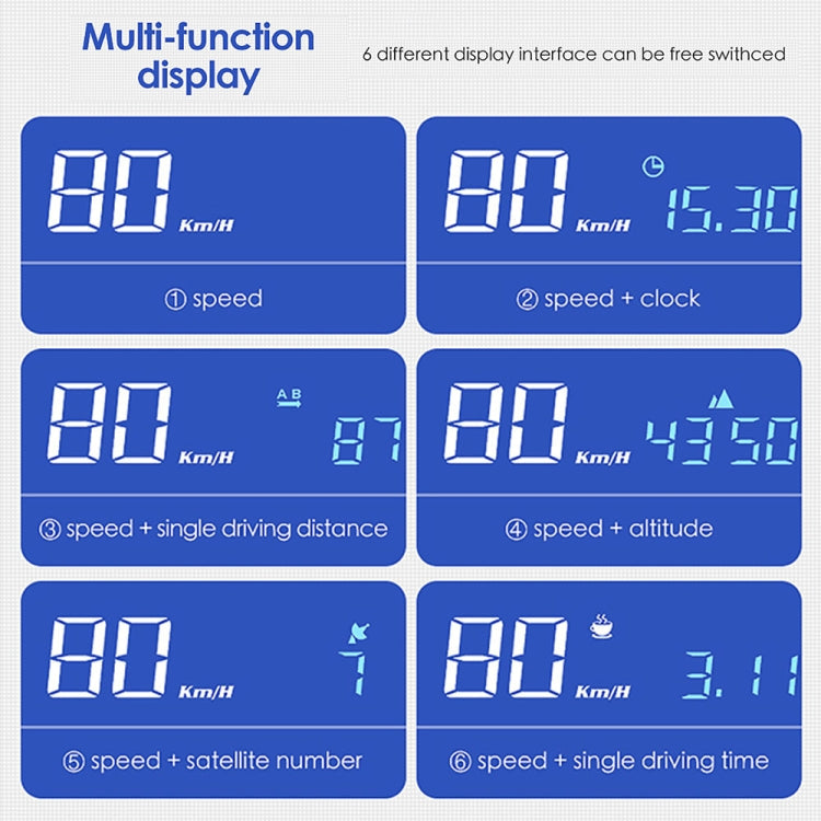 H400G Car 3.5 inch GPS Mode HUD Head-up Display Support Speed / Time / Distance Display, H400G
