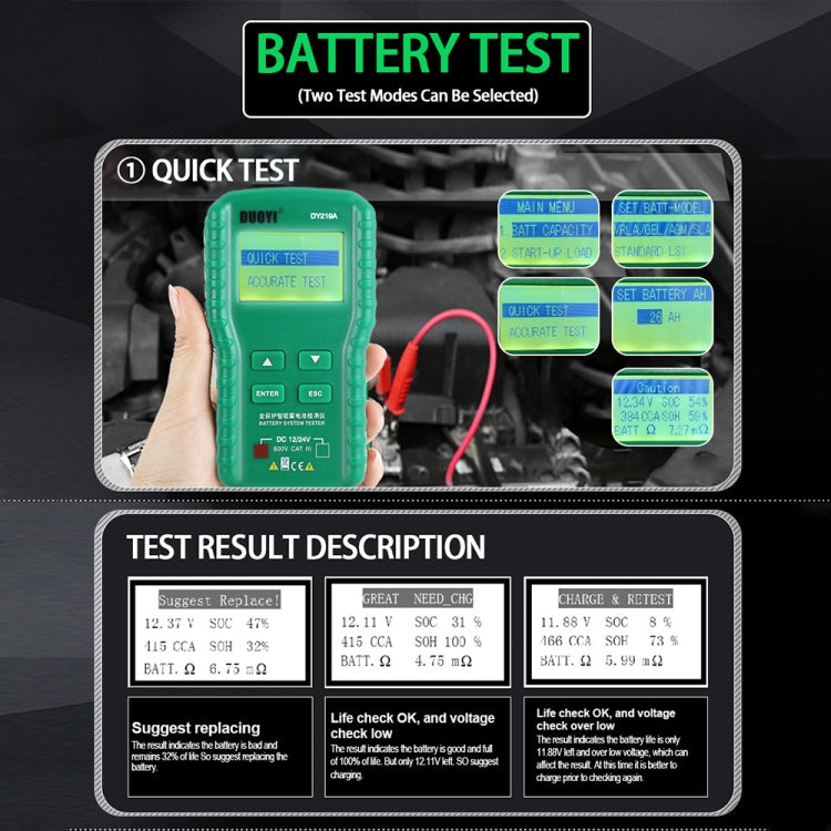 DUOYI DY219A Car 12V / 24V Digital Battery Analyzer Fault Diagnostic Device, DY219A