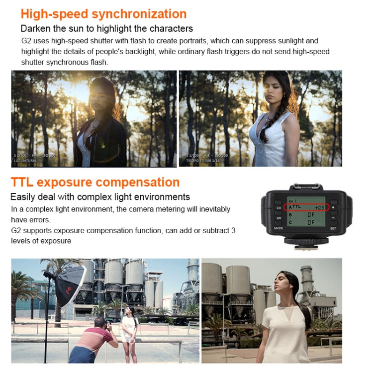 TRIOPO G2 Wireless Flash Trigger 2.4G Receiving / Transmitting Dual Purpose TTL High-speed Trigger for Nikon Camera, G2 For Nikon Camera