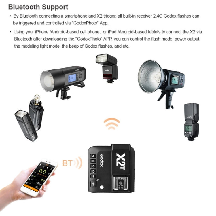 Godox X2T-N E-TTL II Bluetooth Wireless Flash Trigger for Nikon, X2T-N for Nikon