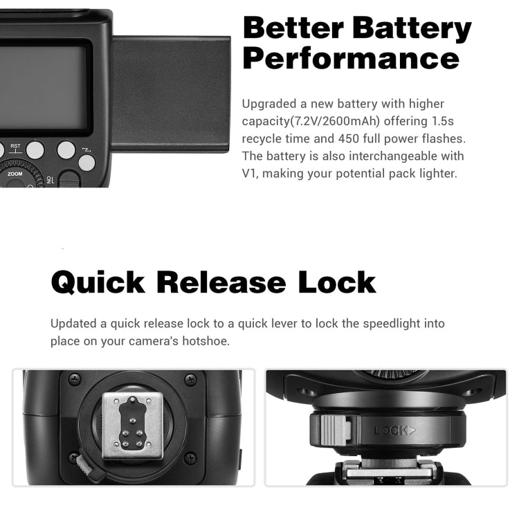 Godox V860 III-N 2.4GHz Wireless TTL II HSS Flash Speedlite for Nikon, V860 III-N for Nikon