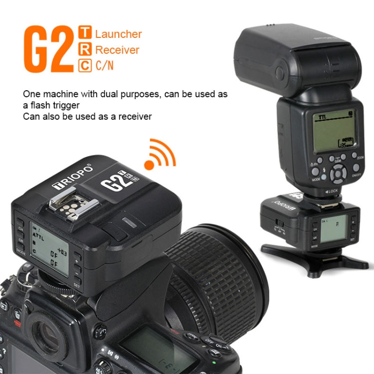 TRIOPO G2 Wireless Flash Trigger 2.4G Receiving / Transmitting Dual Purpose TTL High-speed Trigger for Canon Camera, G2 For Canon Camera