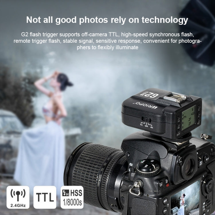 TRIOPO G2 Wireless Flash Trigger 2.4G Receiving / Transmitting Dual Purpose TTL High-speed Trigger for Canon Camera, G2 For Canon Camera