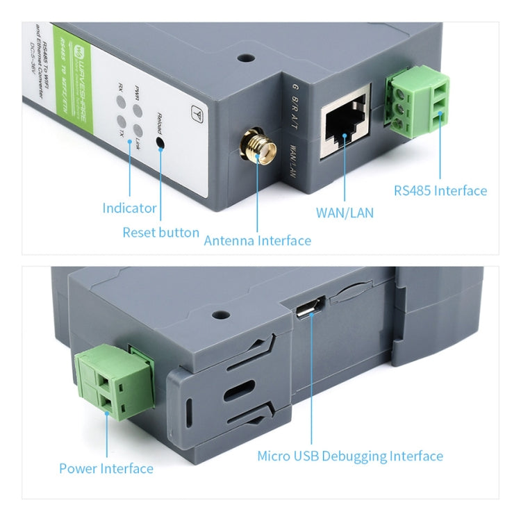Waveshare Rail-Mount Serial Server RS485 to WIFI/Ethernet Module, Modbus MQTT Gateway, 21968