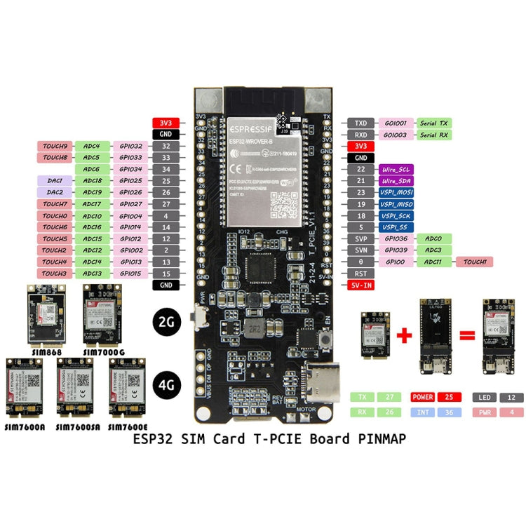 TTGO T-PCIE ESP32-WROVER-B AXP192 Chip WiFi Bluetooth Nano Card SIM Series Module Hardware Composable Development Board, SIM7600E-PCIE, SIM7600E-PCIE
