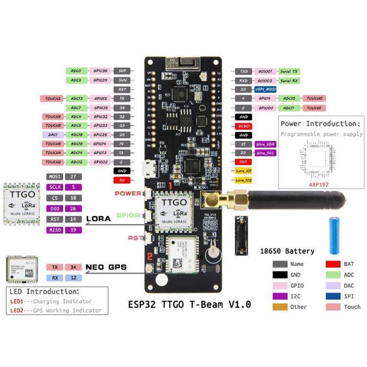 TTGO T-Beam ESP32 Bluetooth WiFi Module 868MHz GPS NEO-M8N LORA 32 Module with Antenna & 18650 Battery Holder, 868MHz