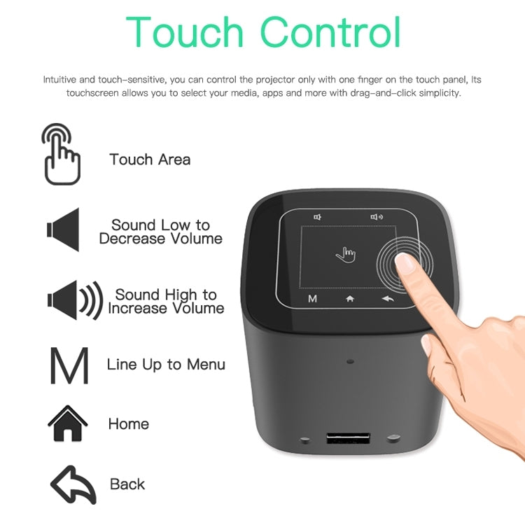 Wejoy S12 50 ANSI Lumen 1920x1080P  Android 7.1 HD Bluetooth 4.1 WiFi Smart 3D Projector, 1G+16G, 1G+16G