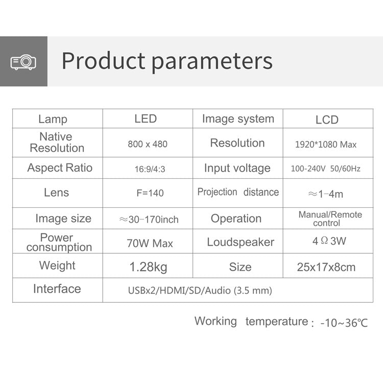 T5 100ANSI Lumens 1024x600 Resolution LED+LCD Technology Smart Projector, Support HDMI / SD Card / 2 x USB / Audio 3.5mm, Same Screen Version, Same Screen Version