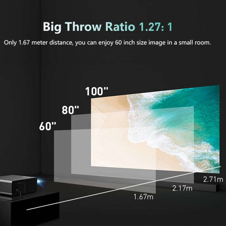 RD825 1280x720 2200LM Mini LED Projector Home Theater, Support HDMI & AV & VGA & USB, Mobile Phone Version, Mobile Phone Version