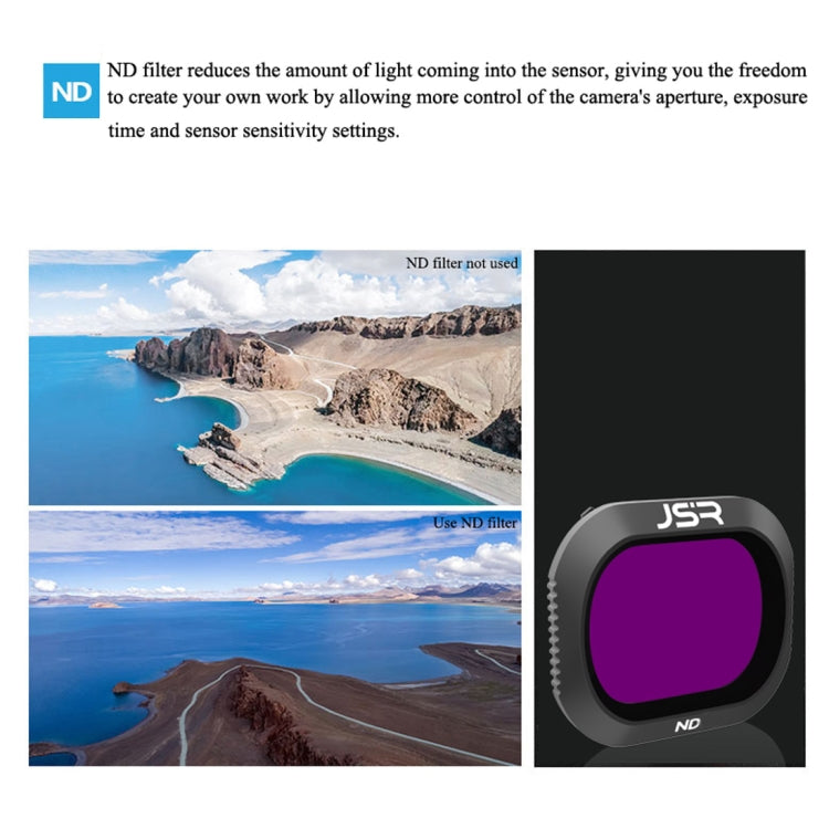 JSR Drone ND8 Lens Filter for DJI MAVIC 2 Pro, ND8 Filter