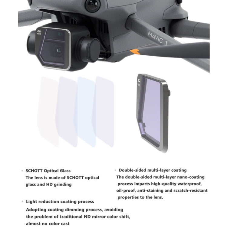 JSR Drone 4 in 1 ND8PL+ND16PL+ND32PL+ND64PL Lens Filter for DJI Mavic 3, ND8PL+ND16PL+ND32PL+ND64PL