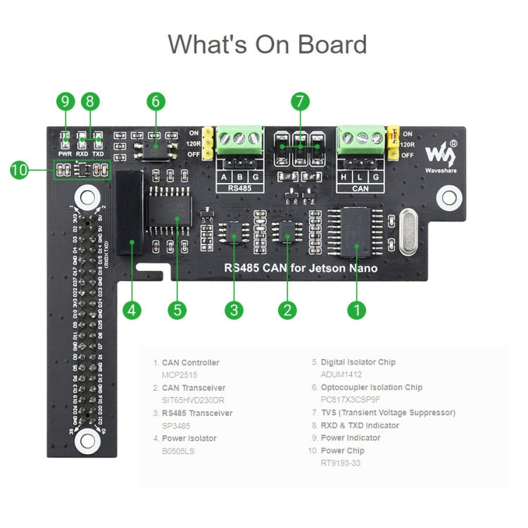 Waveshare RS485 CAN Expansion Board for Jetson Nano, Digital Isolation, Built-In Protection Circuit