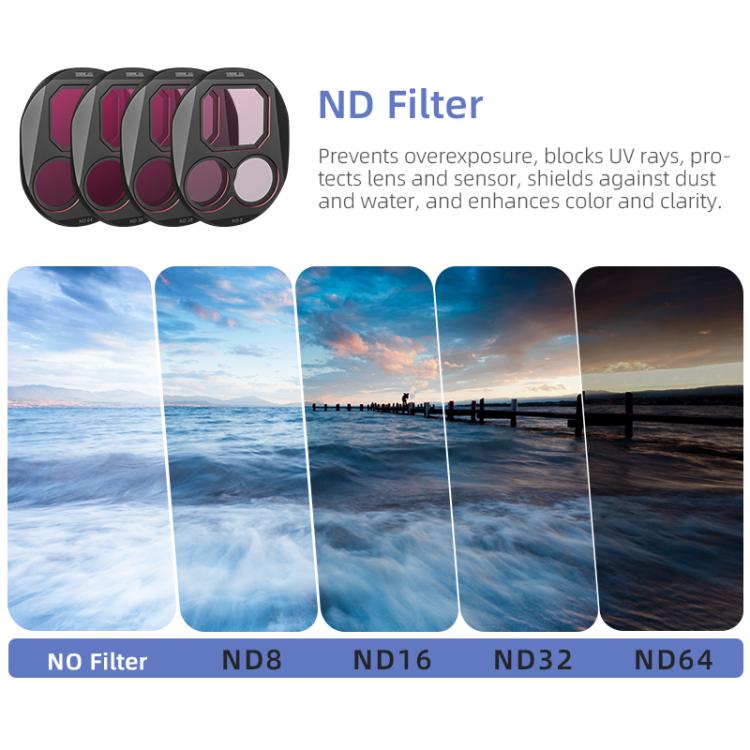 For DJI Mavic 4 Pro STARTRC 4 in 1 ND8 ND16 ND32 ND64 Lens Filter Kit, ND8 ND16 ND32 ND64