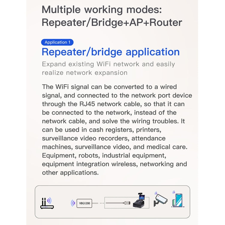 VONETS VBG1200 300Mbps+900Mbps Dual Band Wireless Router Repeater WIFI Base Station with 4 Antennas