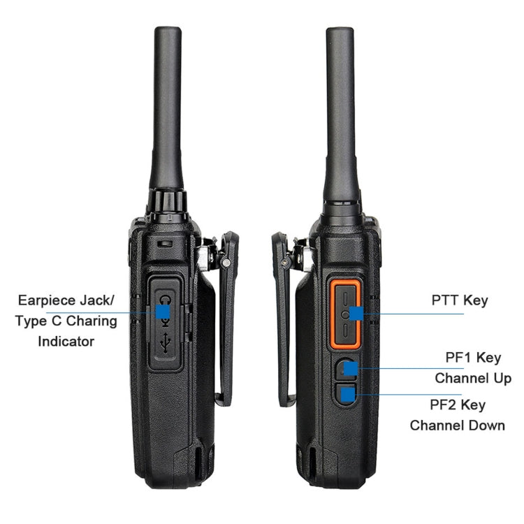 RETEVIS RB37 US Frequency 462.5625-467.7125MHz 22CHS FRS License-free Two Way Radio Handheld Bluetooth Walkie Talkie, RB37