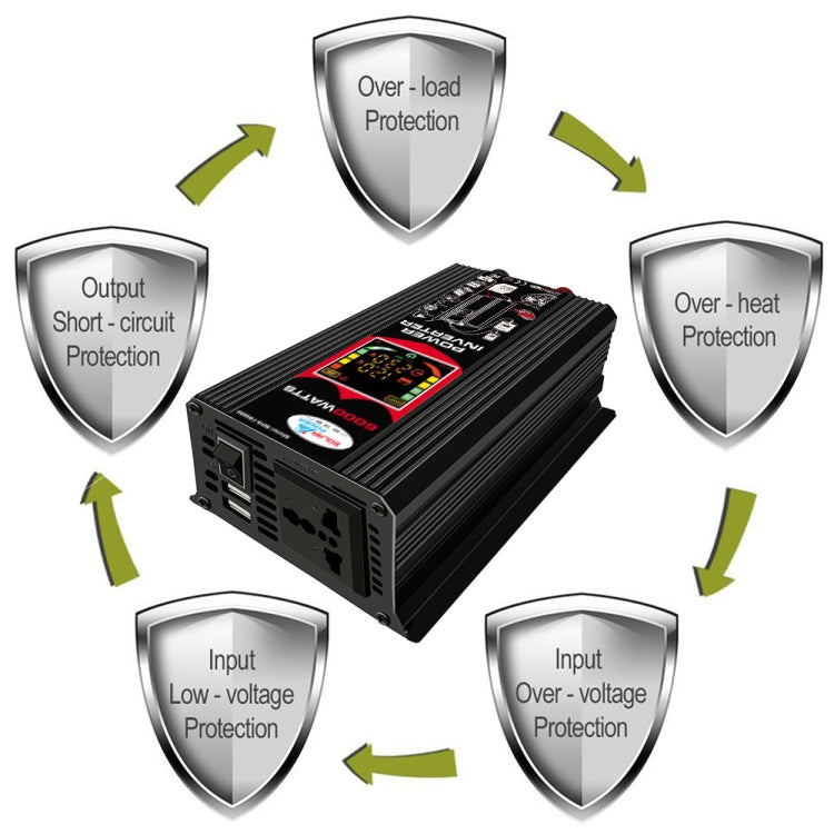 Tang III Generation 12V to 110V 6000W Car Power Inverter with LCD Display & Dual USB, 12V to 110V