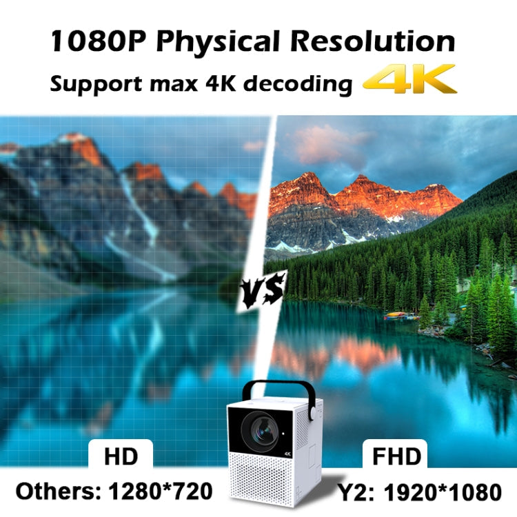 WEJOY Y2 1920x1080P 100 ANSI Lumens Portable Home Theater LED HD Digital Projector, Battery Touch Control Version, Android 9.0, 2G+16G, Y2 US Plug