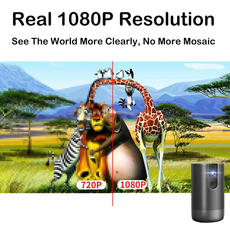 WEJOY A5 1920x1080P 200 Lumens Multi-function Portable Home Theater LED HD Digital Projector Bluetooth Speaker, Android 7.1, 2G+16GB,, A5 EU Plug, A5 UK Plug, A5 AU Plug