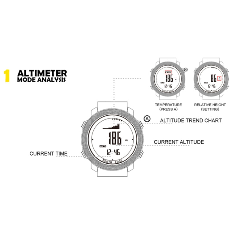 NORTH EDGE Multi-function Waterproof Outdoor Sports Electronic Smart Watch, Support Humidity Measurement / Weather Forecast / Speed Measurement, Silicone Strap