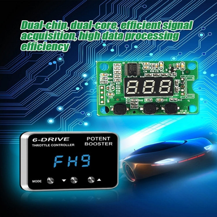TROS TS-6Drive Potent Booster Electronic Throttle Controller, For Ford Ecosport 2018-